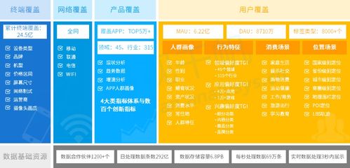 易觀千帆榮獲 2020年度大數(shù)據(jù)創(chuàng)新產(chǎn)品